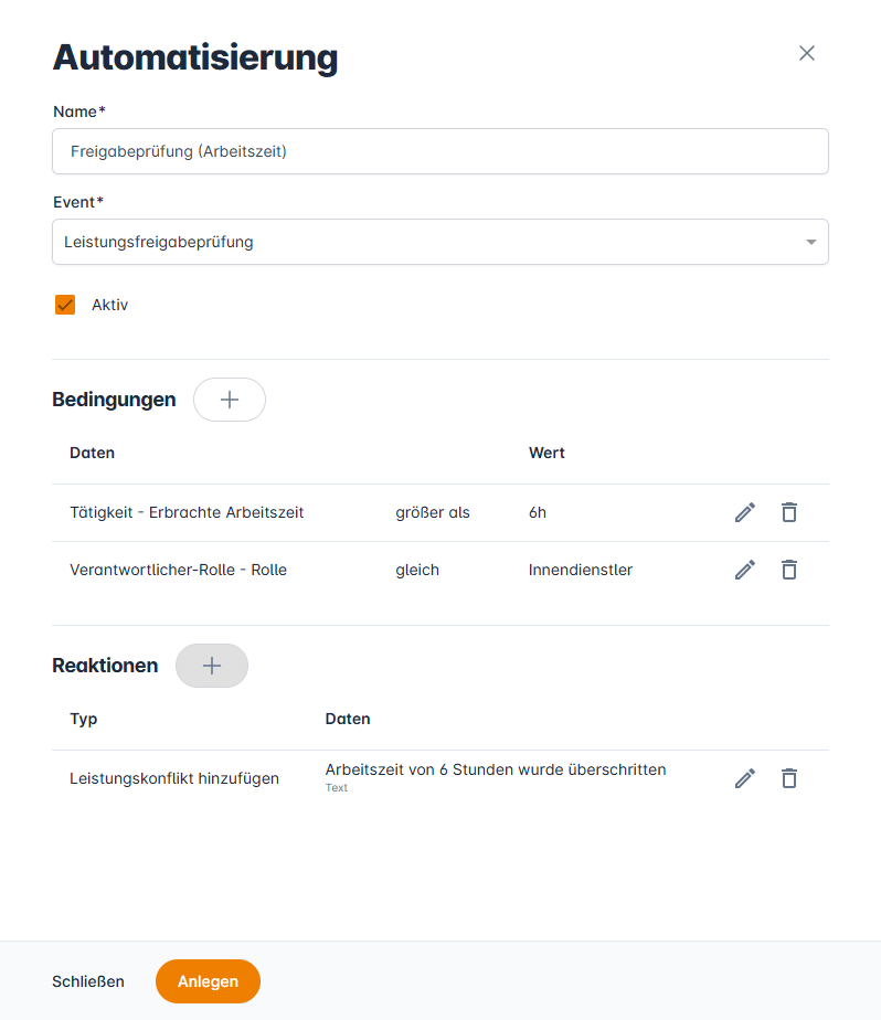 Beispiel Freigabeprüfung